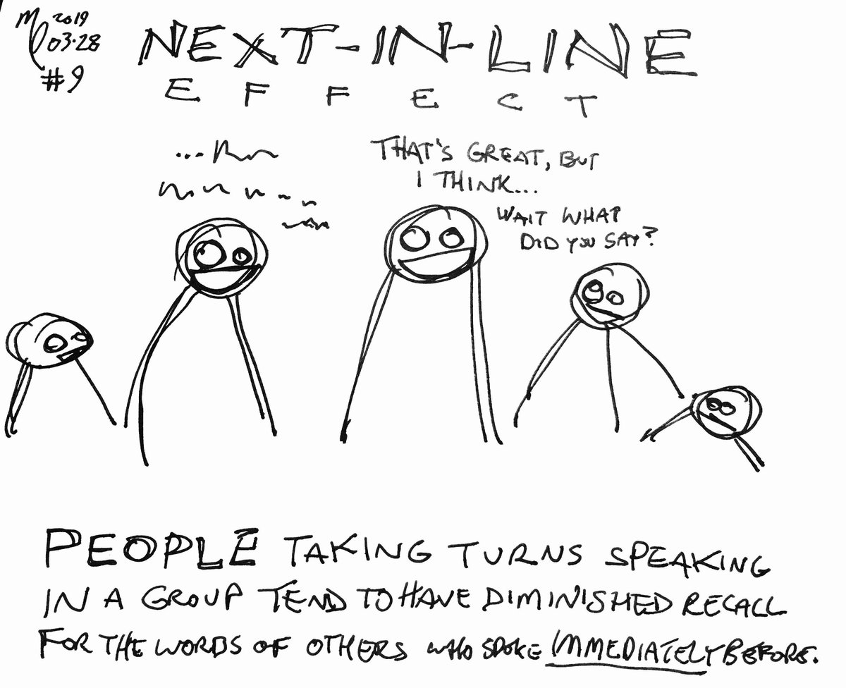 cognitiveskew's tweet photo. #9. Next-in-Line Effect: When people take turns speaking in a group, they remember less about what was spoken immediately before them. #cognitivebiases #cognitivebias  #socialbehavior #woke #entreprenuer #waityourturn #listencarefully  https://t.co/d9gdTKEIwm https://t.co/1KdXVMWkDK