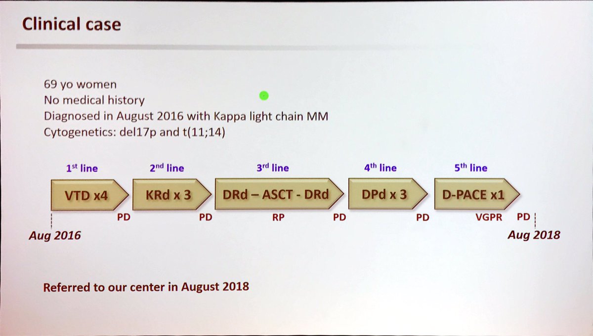 MM_Hub's tweet photo. #ESHMM19 Salomon Manier, @CHU_Lille, discussed management of PI and IMiD refractory disease in #multiplemyeloma #mmsm #myeloma https://t.co/qfh01pkWFL