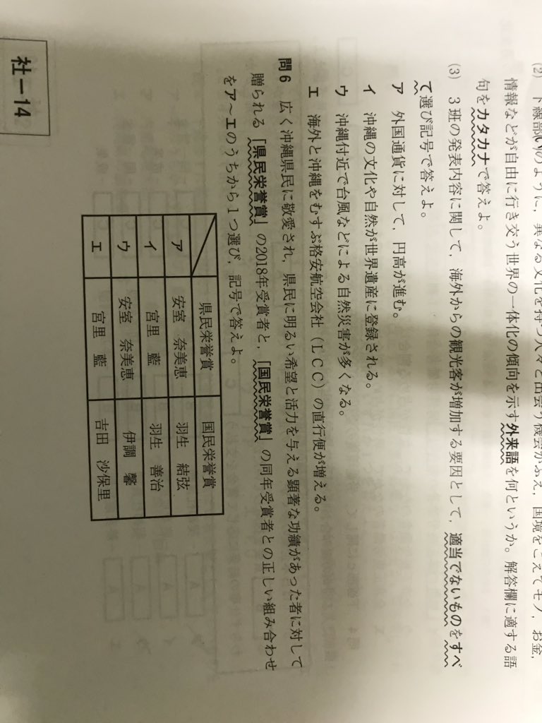 県 2021 沖縄 高校 倍率 入試