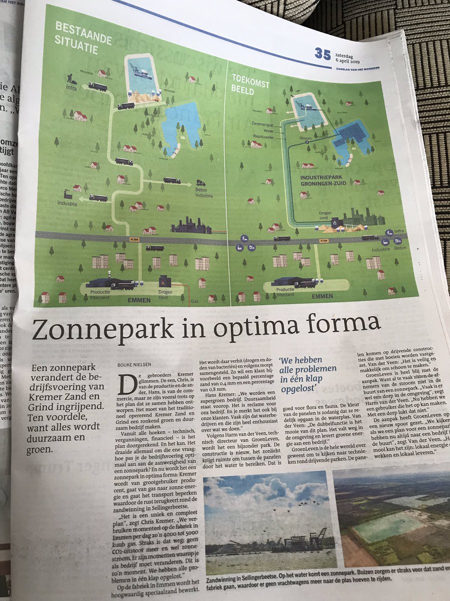 KremerZandGrind's tweet photo. Wij gaan vol voor duurzaamheid #zonneenergie vanaf het water https://t.co/5OWCDndn4s https://t.co/oOlVqsNs9C
