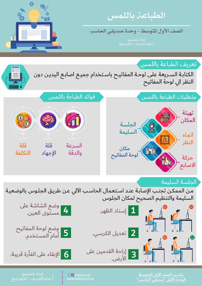 مشروع حاسب اول متوسط