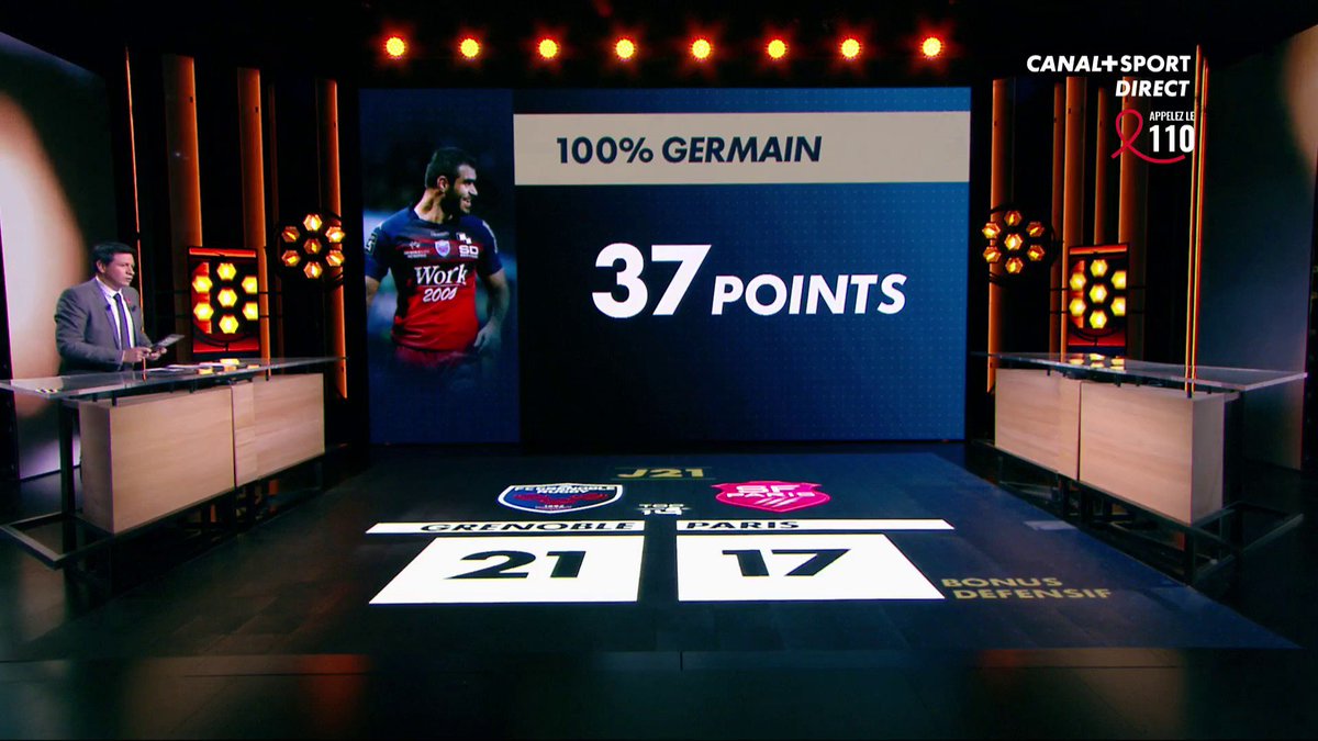 CanalplusRugby's tweet photo. Gaëtan Germain, c'est 37 points inscrits en 2 rencontres soit tous les points inscrits par @FCGrugby 🏉👏
#FCGSFP #TOP14 https://t.co/iQfMrP59oj
