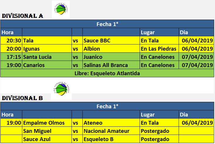 TodoBasket2019's tweet photo. ➡️🏀 TODO VUELVE !!!

A partir de hoy comienza a picar la naranja por @canarialiga, ahí estaremos con @BasketIdeal para que no te falte detalle alguno del Torneo Apertura 2019 en sus 2 divisionales.

🔽 Aquí el fixture de 1ra. fecha🔽 https://t.co/blV9SXtFnr