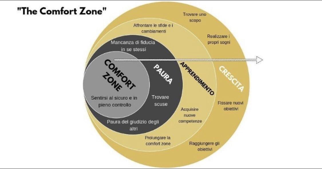 Media Tweets By Milena Crespi Milena Crespi Twitter