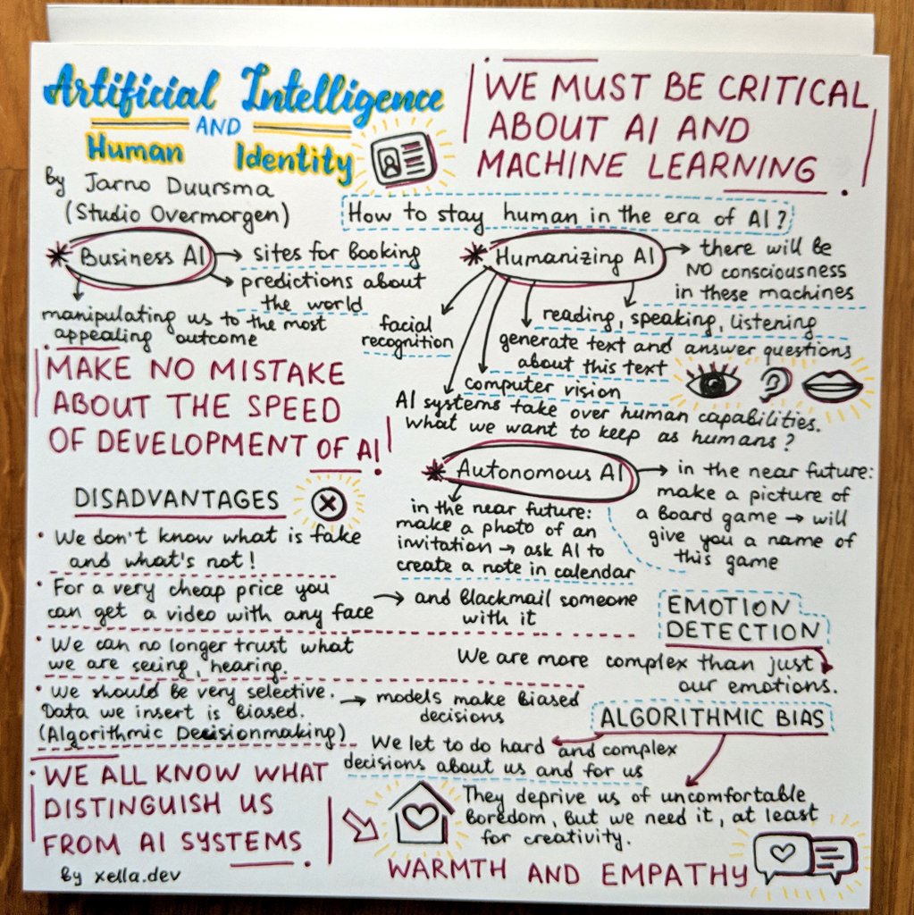 XellaDev's tweet photo. I've started to convert my notes from @CodemoAmsterdam into something nice looking. "Artificial intelligence and human identity" by @JarnoDuursma 
#sketchnotes #codemotionamsterdam19 https://t.co/i0jtF3Pazp