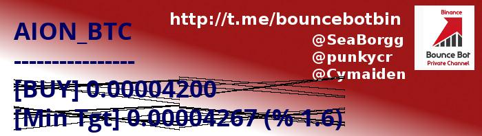 BotBounce's tweet image. #wpr #btc $wpr $BTC $aion #aion