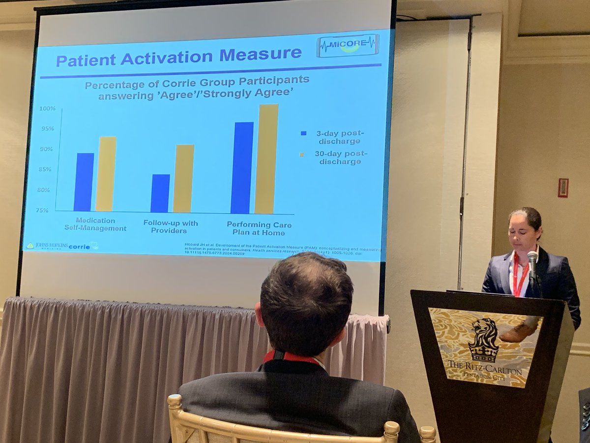 SethShayMartin's tweet photo. Awesome presentation 👏 @DoctorMarvelMD #WIC sharing preliminary insights from MiCORE, testing a digital health intervention designed to empower AMI patients in following the ABCs of guideline-recommended therapies. @AHAScience #QCOR2019 https://t.co/er9KtgJ0Jq