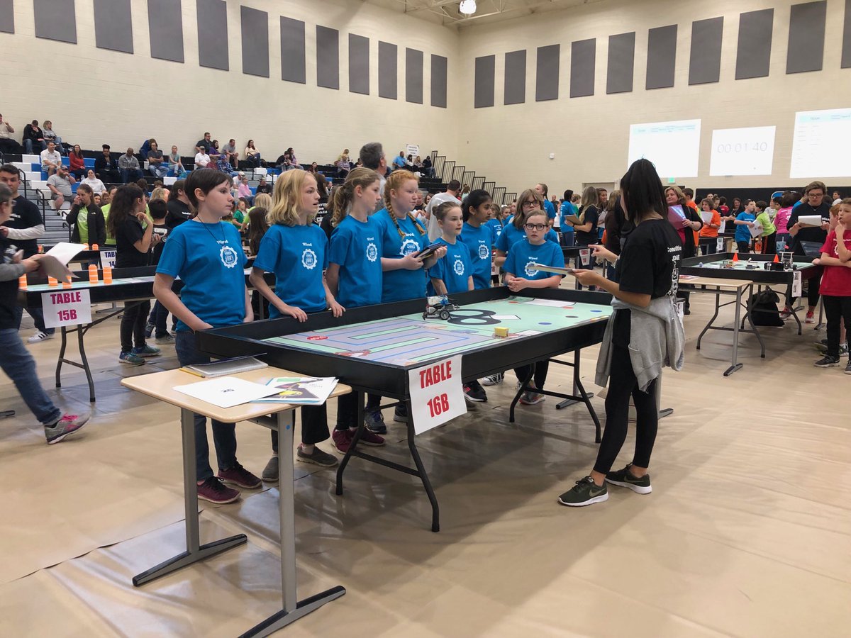 SHall_dcs's tweet photo. Red Raiders compete in 2019 RoboDavidson ⁦⁦@dcsnc⁩ https://t.co/HlZ2Yc2io1