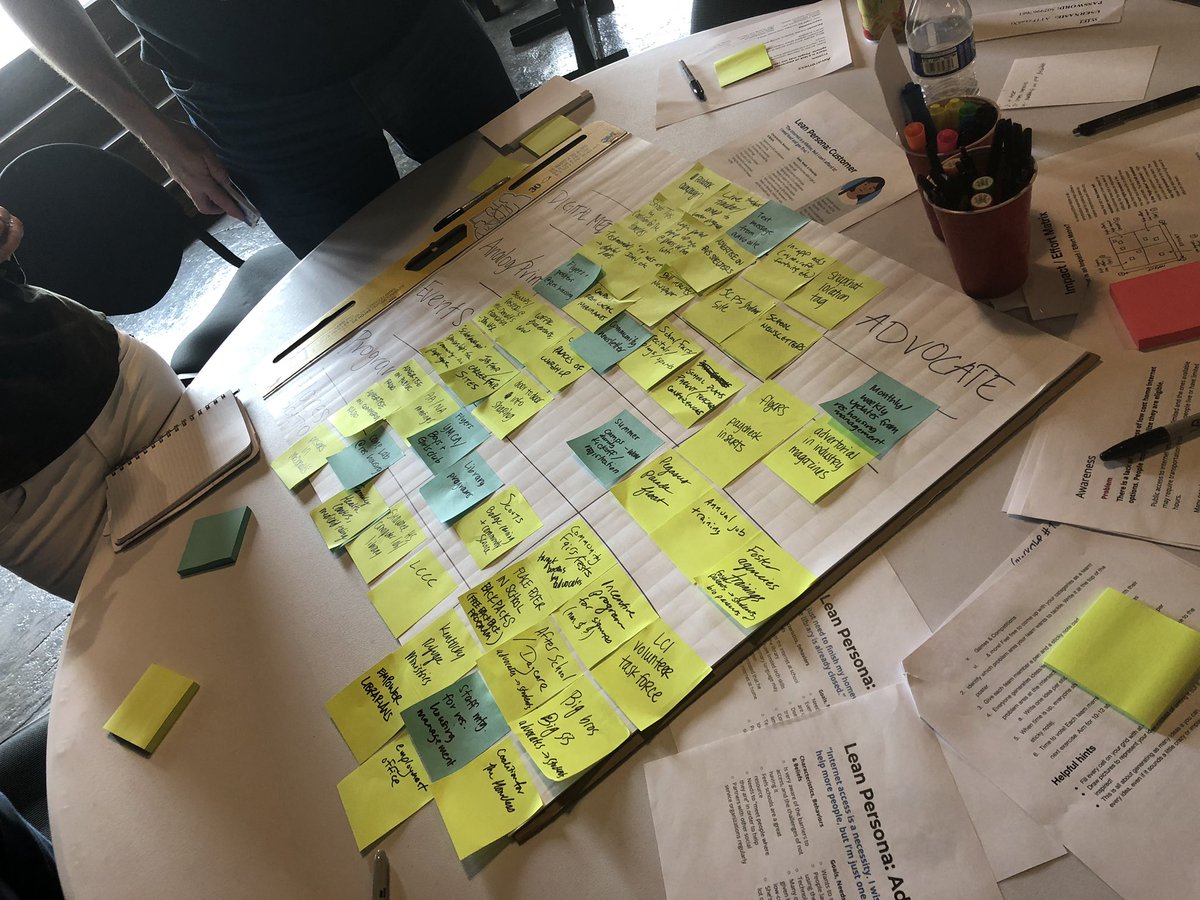 Idea generation! So many good ideas in these stickies! 🤘