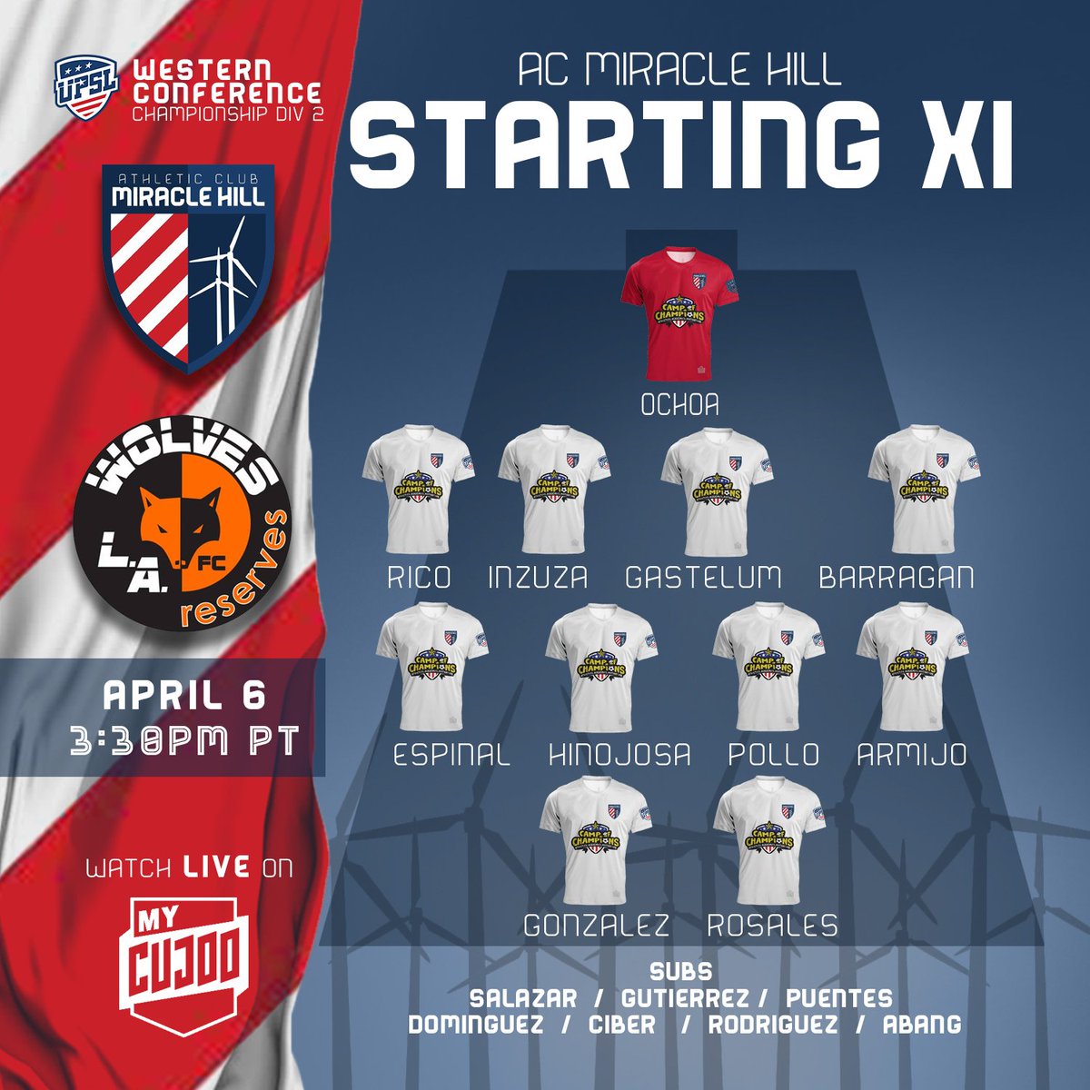 ac_miraclehill's tweet photo. The Starting XI to represent the valley on our home match against @LAWolvesFC Reserves!

LET'S GO MIRACLE HILL!

#acmiraclehill #deserthotsprings @UPSLsoccer @MyCujoo https://t.co/lj06UGajww