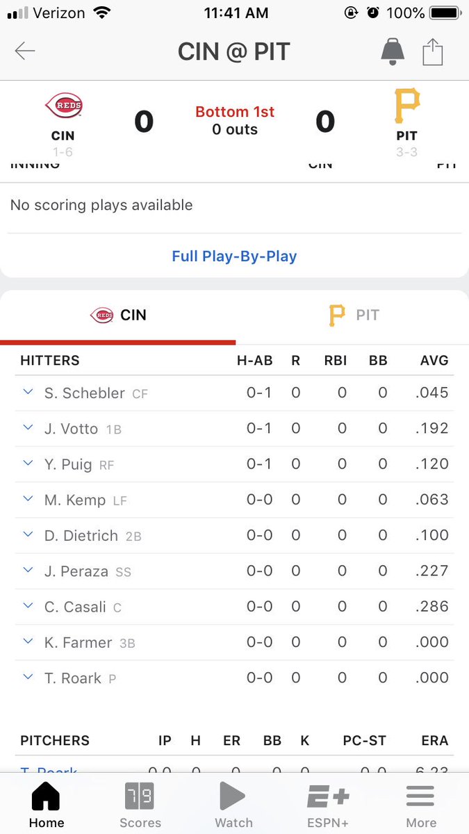HART_breaker23's tweet image. Yep. This is the lineup that’ll score us some runs. #Redsproblems