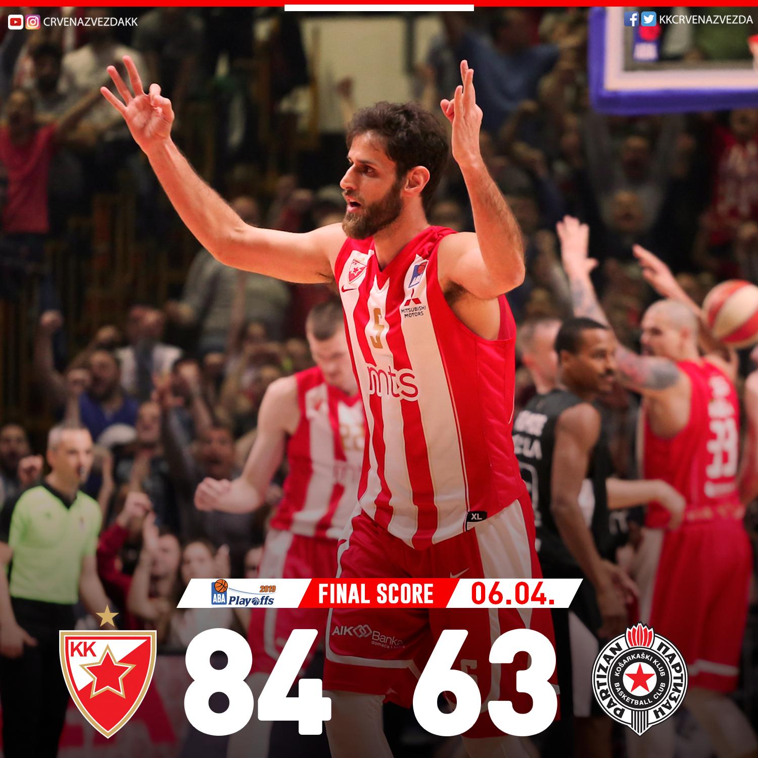 KRAJ: Crvena zvezda - Partizan