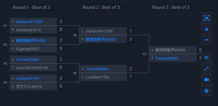 HS_Tomas's tweet photo. FINALLY won Las Vegas qualifier!! Only needed to finish top4 7 or 8 times to finally win it.  The lineup is nuts. It is favorite against everything but midrange hunter which is 50/50 matchup. Now all 3 @ZalgirisEsports players qualified. See you in LA! :) https://t.co/jU95kfKRXh