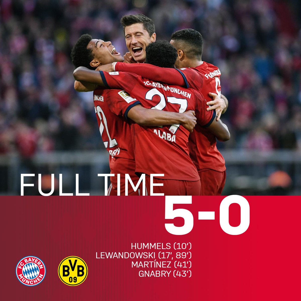 Bayern Dortmund 5:0