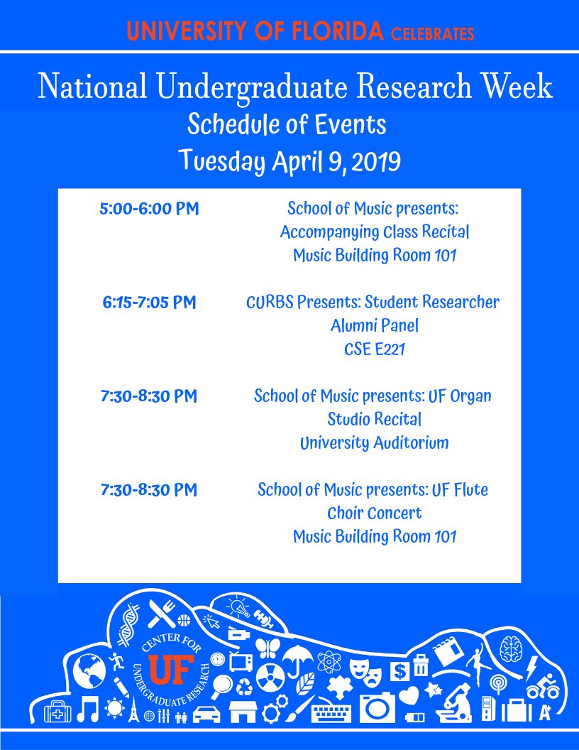 UF CURBS tweet media