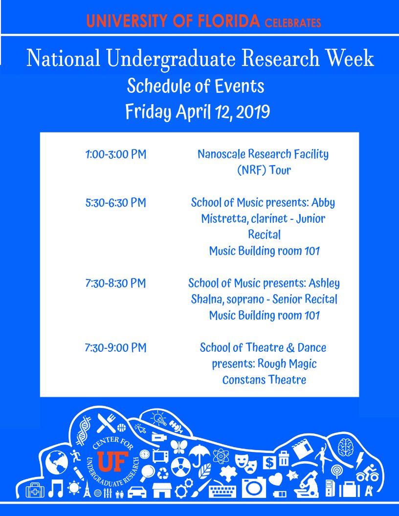 UF CURBS tweet media