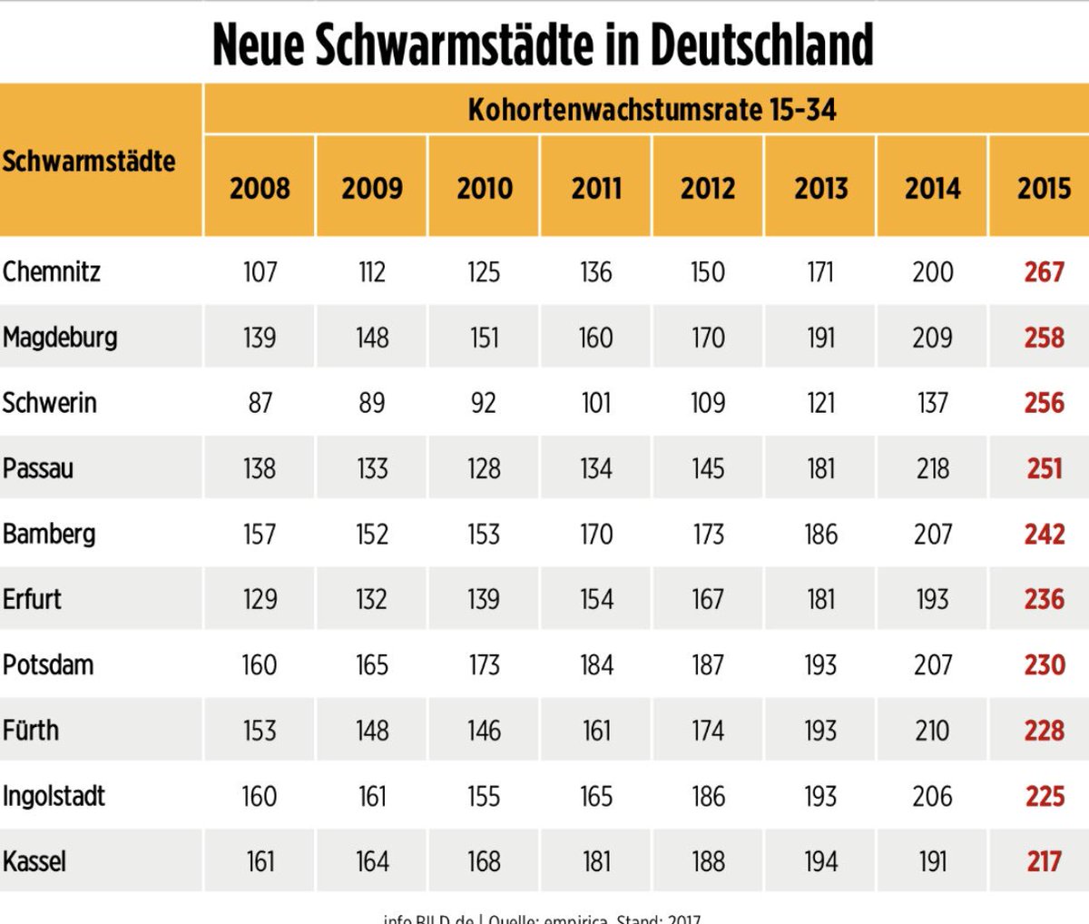 view zertifikate im klimaschutz ausgestaltung eines systems