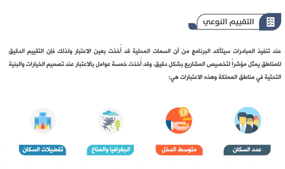 مابعد تعريف مفهوم جودة الحياة/الاعتبارات المناطقية: 

#حياة_مجودة
#جودة_الحياة