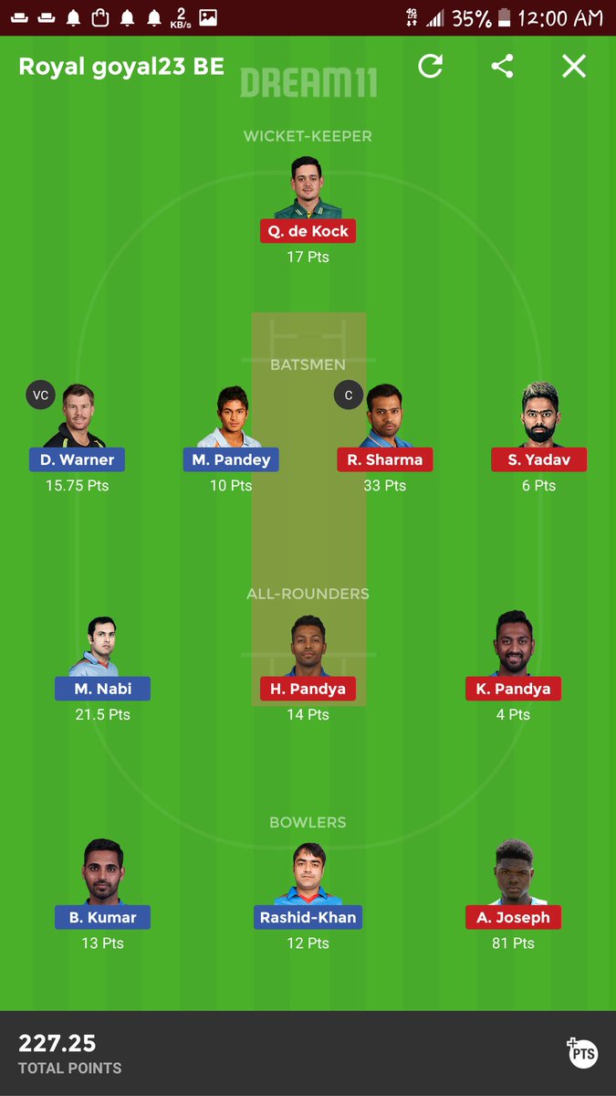 Royalgoyal23's tweet photo. #Ipl #ipl2019 #rock🤘🤘
#Cleansweap
1. #CSKvsKX1P
2. #HYDvsMI
hope u all won good congrats to all.😍😍
If u won single panny with team our team u can post here with tagging us..
@Royalgoyal23
#like #Retweet #Comment
#Dream11
For any update
👇👇👇👇👇
https://t.co/csDZ2rJqzq https://t.co/uzgK4XYN08