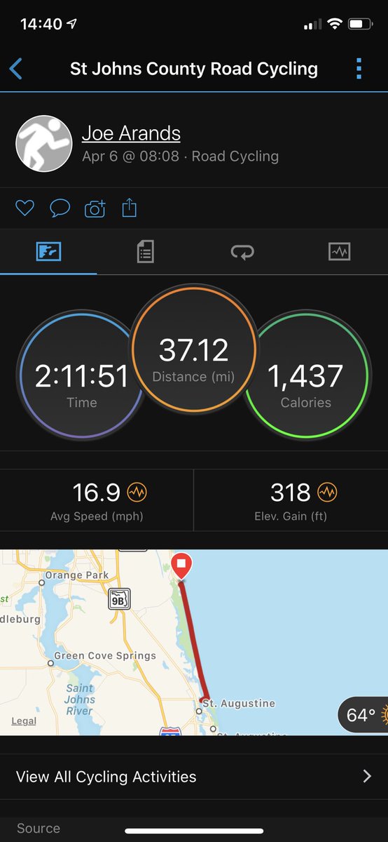 kopite0168's tweet image. A great day out on A1A #teamlefthand