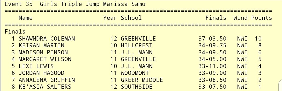 JLH_72's tweet photo. Great job Jordan Hagood....@ZZjordan26 @WeAreWoodmont @Valkyriesxctrk @GamecockTrack @CoastalTFXC @newberry_tf @UGATrack @ElonXCTF @ngutfcc @WinthropTrackXC @DyeStat @GatorsTF @SCStateAthletic https://t.co/Zp3LaDci31