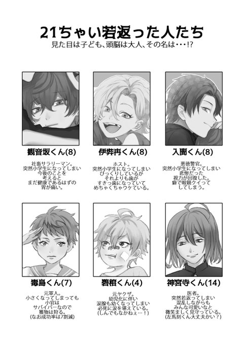 今回の人物紹介 
