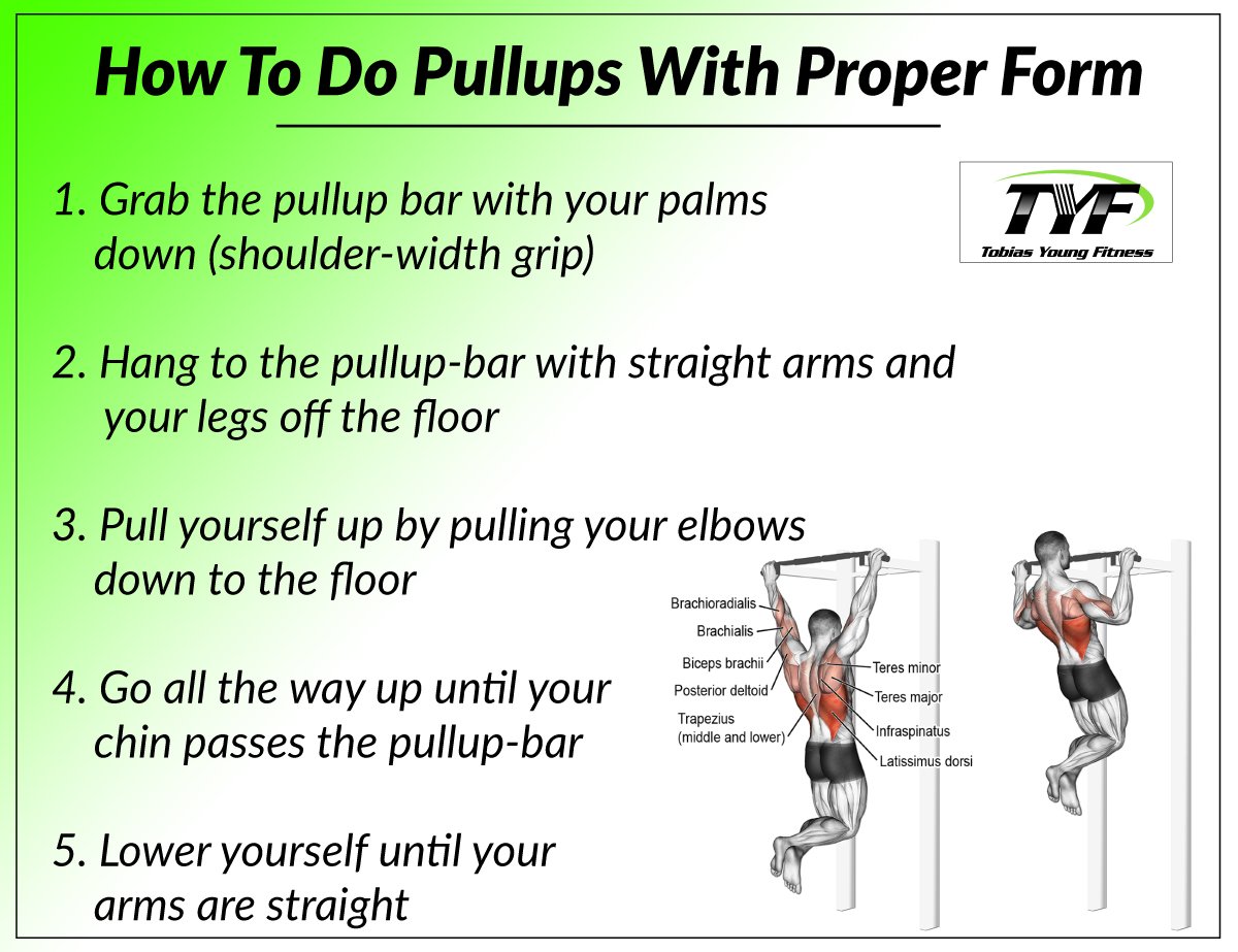 TobiasYoung's tweet photo. Follow the guidelines mentioned in this post to do Pullups with proper form.
.
.
.
#tobias #tobiasyoung #tobiasyoungfitness #pullupworkout #pullups #gymworkout #gymvirtual #gymtips #backworkouts #strongerback #howtofitness #saturdayfitness #onlinefitnesscoach #saturdaythoughts https://t.co/bCChcuCAZu