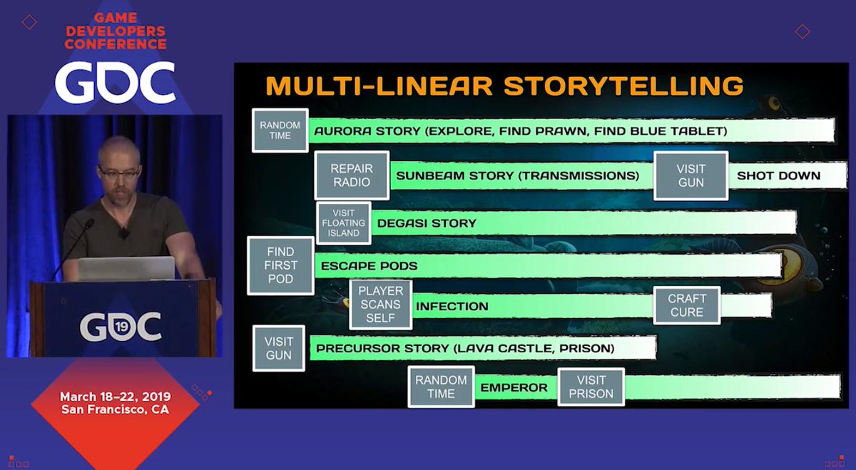 blue tablet subnautica blue tablet subnautica