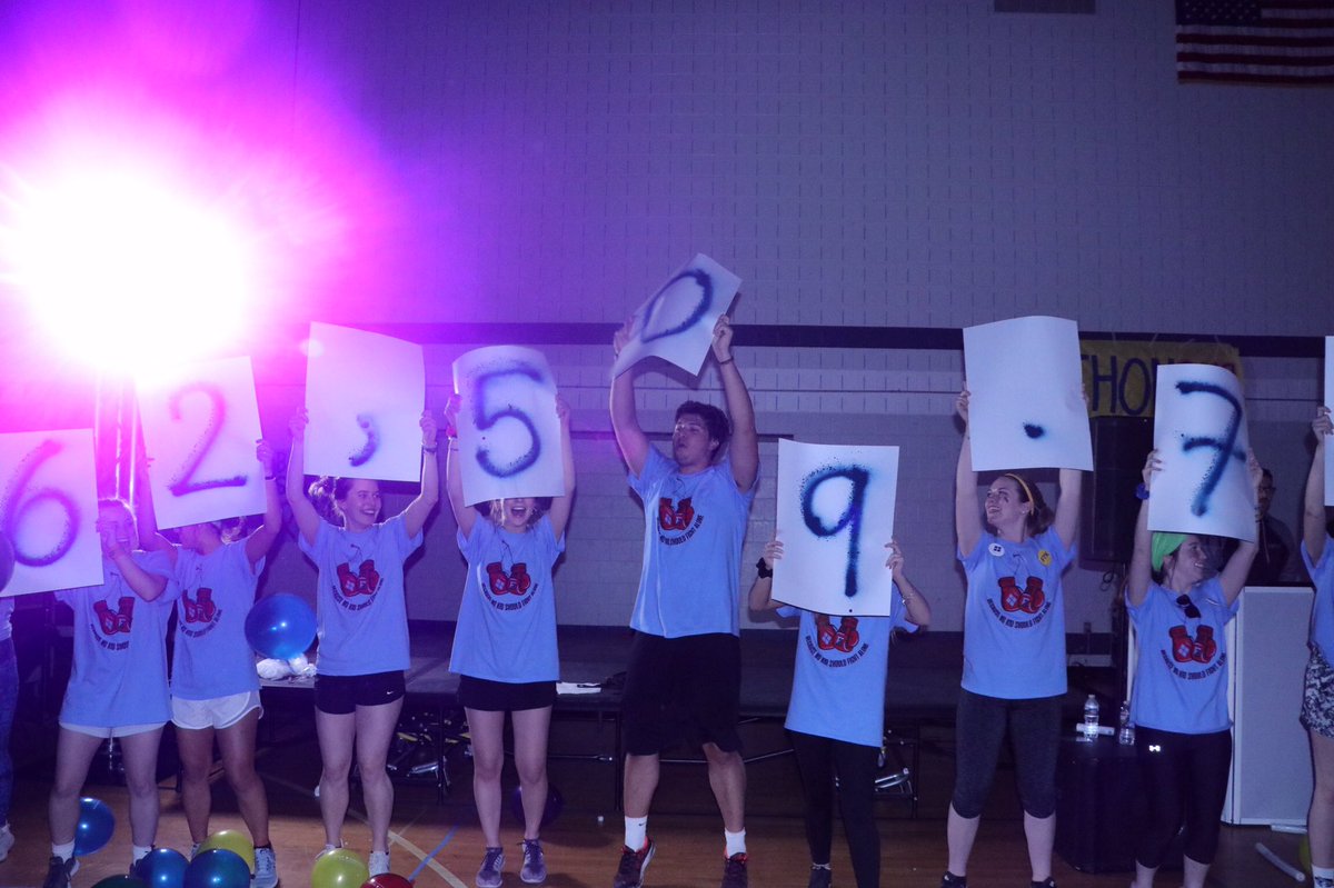 CBEastTHON's tweet photo. So so amazing! Thank you to everyone who helped us reach our goal this year!  #ftk https://t.co/lcM3tMT2oL