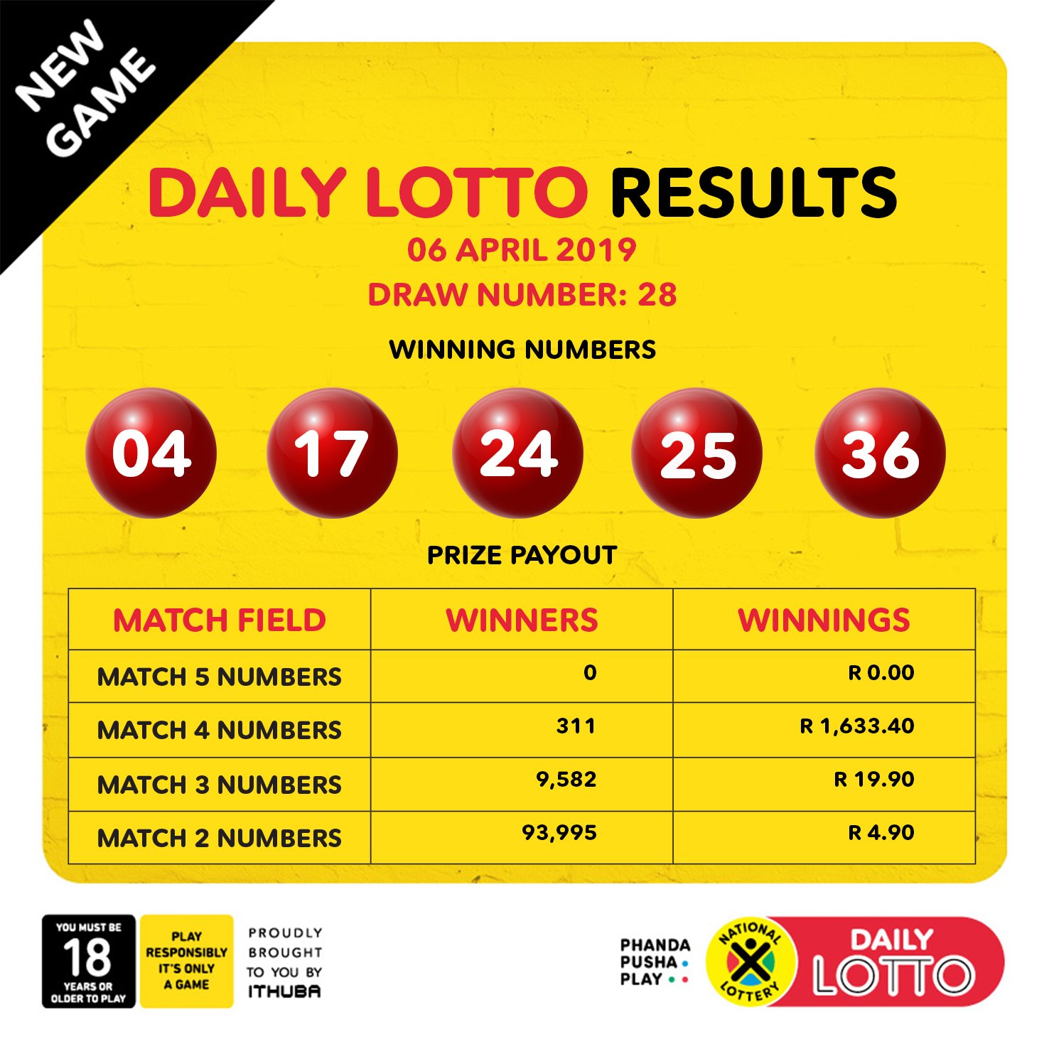 Lotto results 24 april 2019 deals