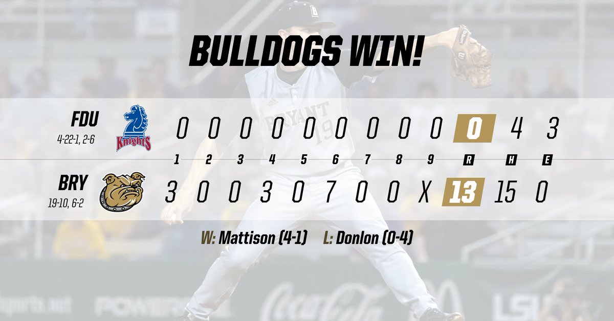 FINAL | Here's the final linescore from today's victory!

W - <a href="/TMatt34/">Tyler Mattison</a> (4-1)
HR - Wardo, Hart

We've won the first two games in the series and will look for the sweep tomorrow. 

#TCD