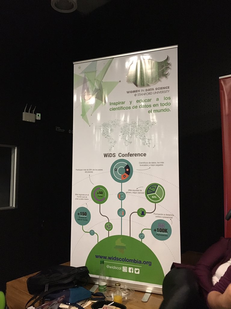 arche4M's tweet photo. Felices por hacer parte de este evento de hoy realizado en ruta n- en Medellin. Mujeres empoderadas  @WiDS_Conference @DataCamp @DataScienceFEM @widscol #WiDS2019 #Colombia @Ruta_N @Accenture @BigDataCol @leonisa @splunk https://t.co/8oxmsHwLBr