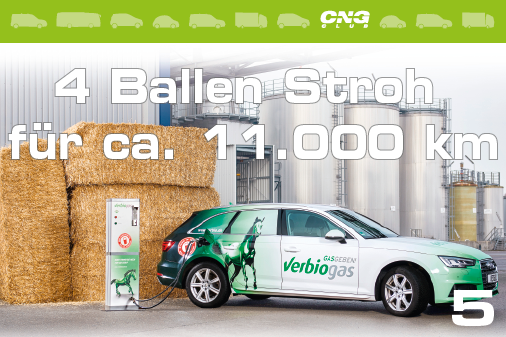 cng_club's tweet photo. Kann ein #Reststoff so ergiebig sein? 12 Mio. t ungenutztes #Getreidestroh stehen in 🇩🇪zur Verfügung. Vergärt es im Boden, entsteht #Methan. Dann doch lieber in die industrielle #Biomethan-#Anlage von #Verbio und #Kraftstoff #CNG und wertvollen #Humus|Dünger daraus gemacht. Oder? https://t.co/CGvgTO1EAy