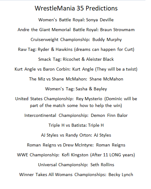 ScotsFrog1's tweet image. We are just over 24 hours away from WrestleMania 35 so here are my predictions, Let me know who you peeps think will win.