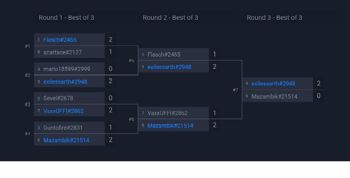 exilessarth tweet media