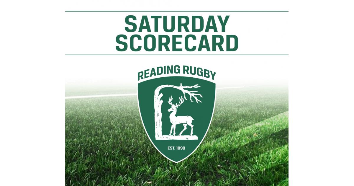 Reading RFC tweet media