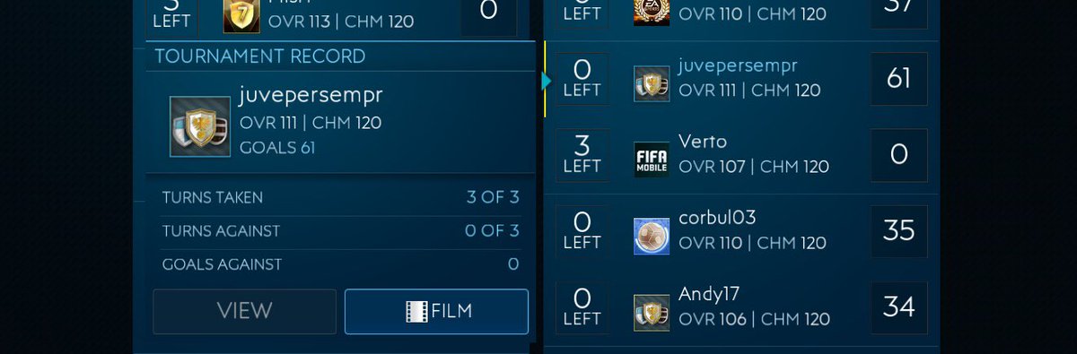 KrystianPorebs1's tweet image. 61 looks good but still could be better 💯😎 @DavJacobs @AlenHD_FIFA @JONALDINHO_XC @FIFAMobileDev @EAFIFAMOBILE @Alima5677 @NationsCon @EdAlves53842443 @Pawe16718887 @