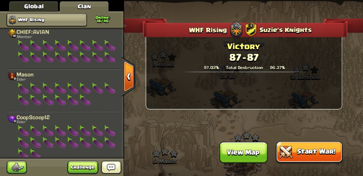 Very good war suzie knights down to the last attack.🍆🚌💨💨💨💨💨 <a href="/MinerLeagueCW/">MLCW</a> <a href="/Suzie_Gaming/">Suzie😘</a> <a href="/WHF_2/">WHF2</a> <a href="/WHFclan/">WHF</a>