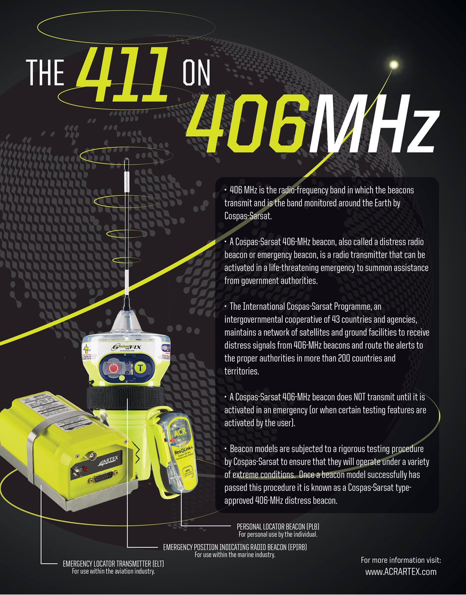 OrlandoMuniz1's tweet photo. Today is #406Day19 Take a minute to test your #epirb or get a new one if you don't already have one.
#406Day @ACRARTEX @oceansignalltd https://t.co/e6SxKCYQJ6