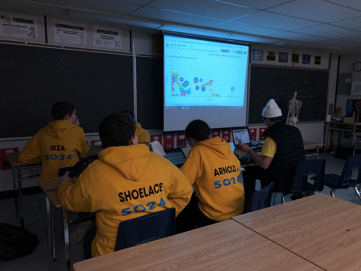 FRC5024's tweet image. Day 1 of comps at #WESTERNUFRC is in the books. Some late Saturday night strategy and #RealMath @HBBeal @tvdsb in preparation for tomorrow