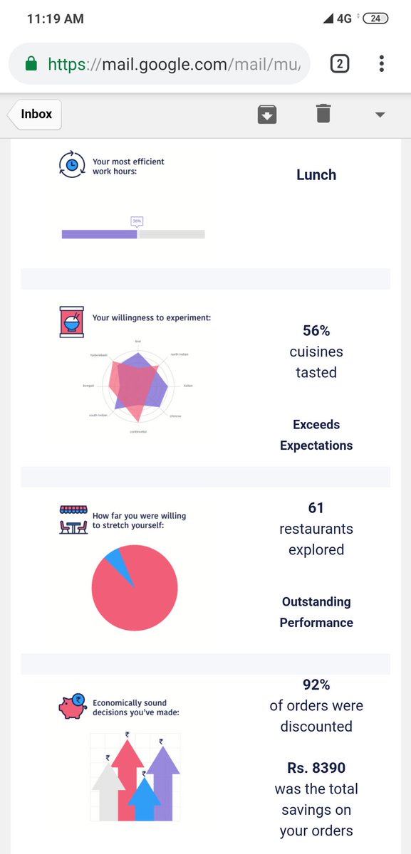 DeepSubhashcha1's tweet image. Thanks For Being With Me In Each And Every Situation🤗
Such An Awesome Service From Customer Support And Delivery Executive🙂
I Would like To Continue This Journey With Swiggy 😎
With All My Pleasure I Accept This Promotion To Vp Gastronomy From My💓 #SwiggyAppraisals@swiggy_in
