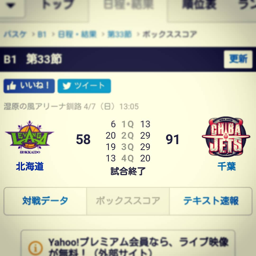 doggytrip's tweet photo. #็กไบ้ฃๅ ใ
#ใใณใซใณ #19PTS
#ๅฏๆจซ ใ #3FGM #4็บ ๐
#ๅๆตท้ 58 - 91 #ๅ่
vs #ใฌใใณใฌๅๆตท้
#็ฌฌ33็ฏ #game2
#ๅ่ใธใงใใ #chibajets
#chiba #jets #ใตใชใฐใ
#ไธๅบฆใฎ้ฃฏใใๅ่ใธใงใใ
#ใใใใฆใฃใบใ
#GoJets โ
#ใธใงใทใฅใใณใซใณ
#ๆนฟๅใฎ้ขจใขใชใผใ้ง่ทฏ #้ง่ทฏๅธ
#basketball https://t.co/2M5zFHDuDb