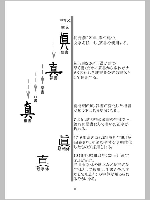 押井徳馬 Oshii Tokuma Osito Kuma Osito Kuma Twilog