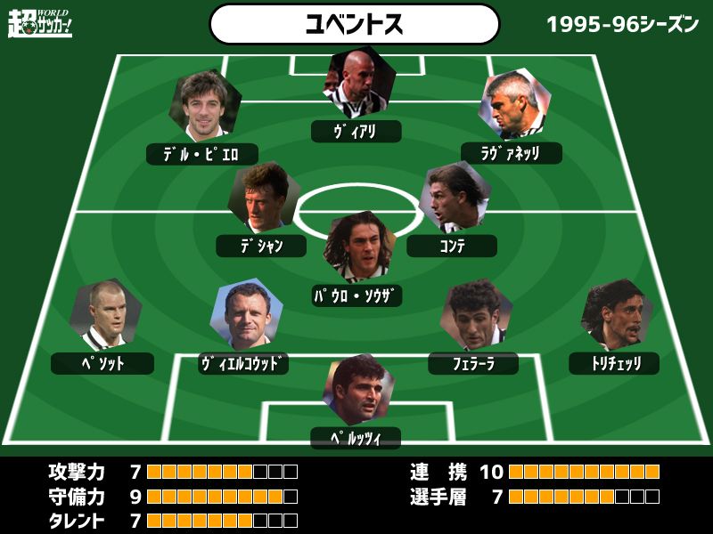 平成史に残るレジェンドチーム50選 Twitter