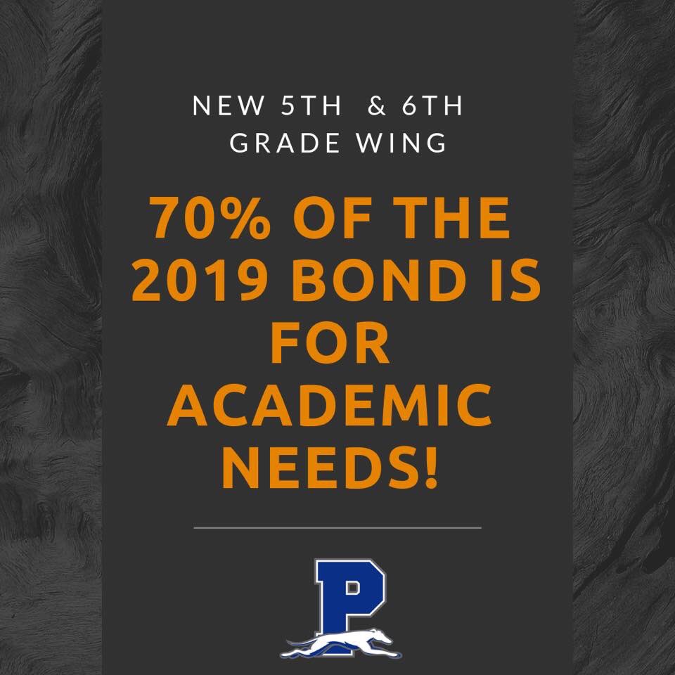 Peaster High School (@peasterhs) on Twitter photo 