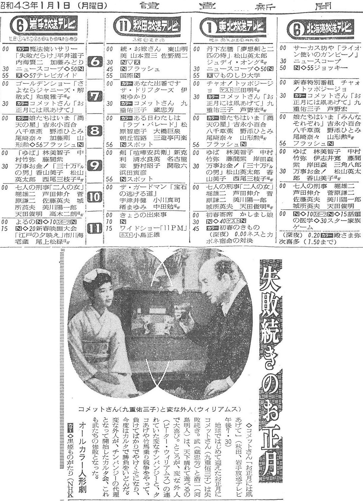 Twitter 上的 籾山幸士 九重佑三子コメットさん記事15 1967 68年テレビ番組表 1967年7月3日 週刊ｔｖガイド 関東版 第1話 1968年1月1日 読売新聞 東北版 第27話 1968年12月30日 神戸新聞 関西版 第79話 T Co F5kzeqhjow Twitter