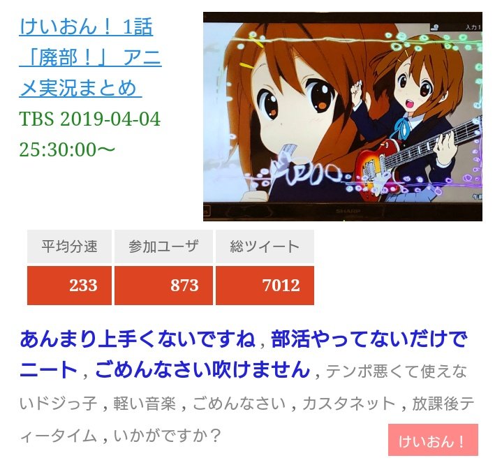 驚くばかりけいおん アニメ 1話 最高のアニメ画像