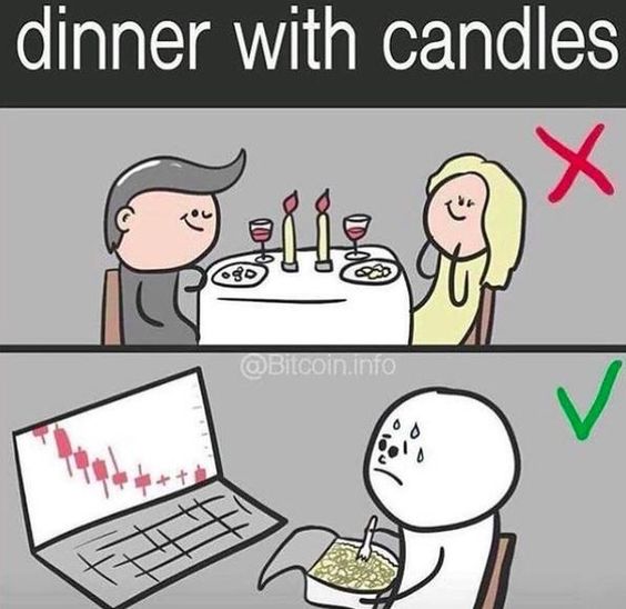 Hey, at least use the green candles. #bitcoin #cryptocurrency