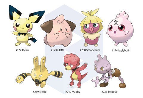 ベイビィポケモンのtwitterイラスト検索結果