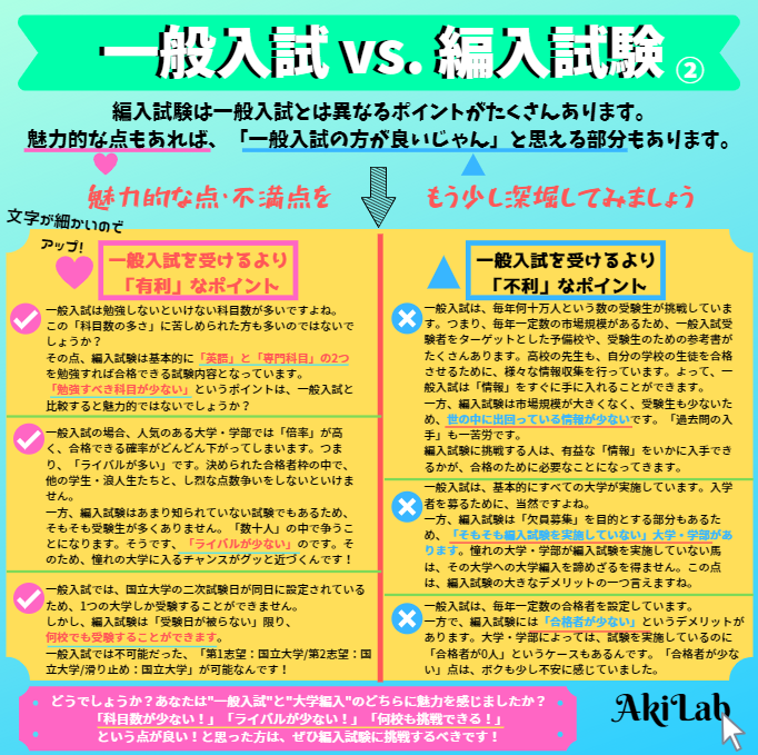 大学編入 図解 イラストまとめ Twitter